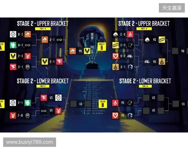 BLAST赏金赛S1决赛阶段：上帝的信徒！PARIVISION 2-1 Spirit