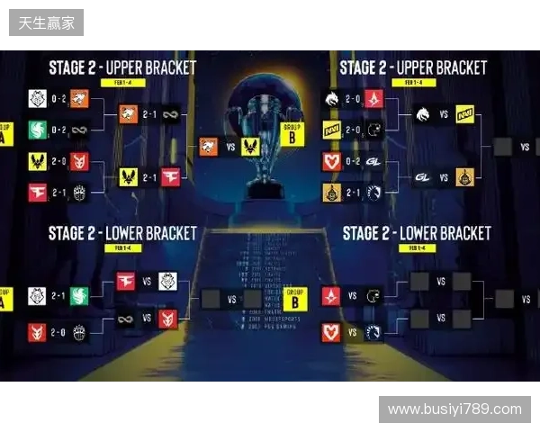 BLAST赏金赛S1决赛阶段：枪剑风流！Vitality 2-0 GL