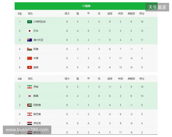 POB BLAST亚洲预选赛中国区公开海选赛八强赛程出炉